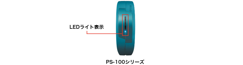 PS-600シリーズ サークルメーター表示　PS-100シリーズ LEDライト表示
